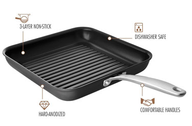 OXO Good Grips Grill Pan