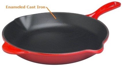 Enameled Cast Iron le creuset