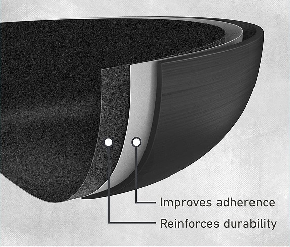 Non-Stick Layers for Calphalon Cookwares Non-Stick Layers for Calphalon Cookwares